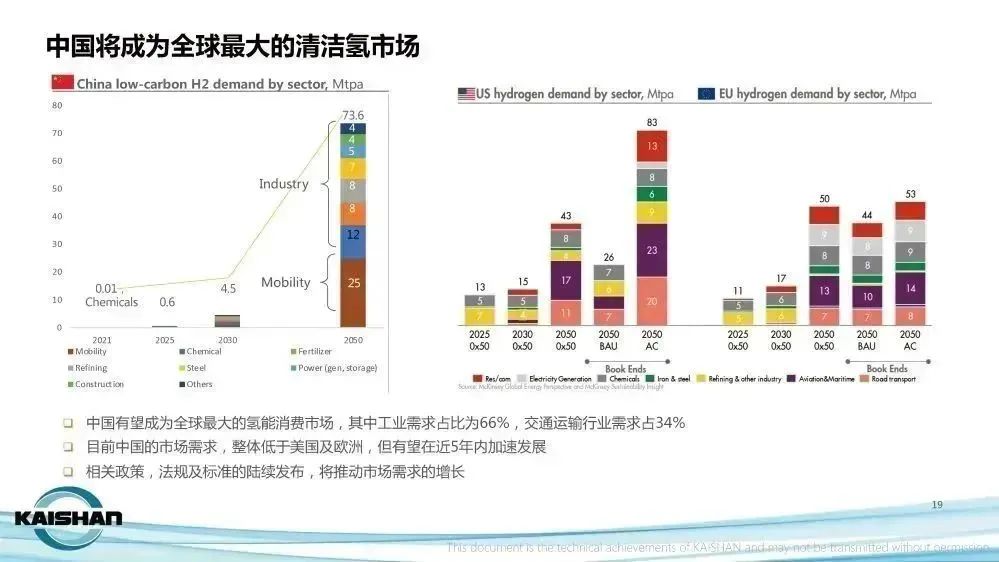 开心8·(HAPPY8)集团公司-官方网站