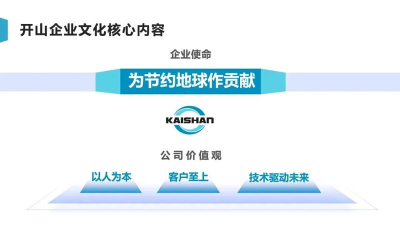 开心8·(HAPPY8)集团公司-官方网站